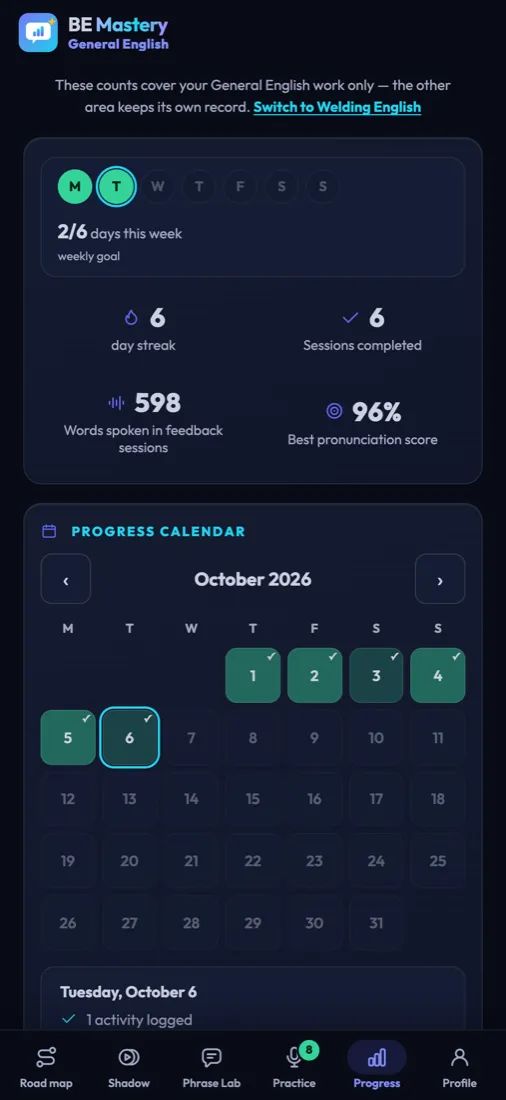 BE Mastery: Progress