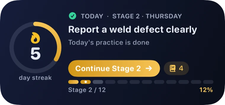 The Welding English widget: a 5-day streak and today's step, Report a weld defect clearly